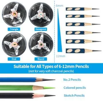 AFMAT Electric Pencil Sharpener with Long 17mm Point