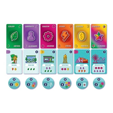 Point City Card Game | Fun Family Strategy Game