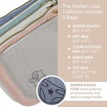 Mother Load Small Diaper Bag Organizing Pouches 5-Piece Set