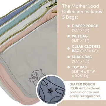 Mother Load Small Diaper Bag Organizing Pouches 5-Piece Set