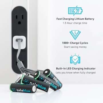 USB Rechargeable AA Batteries by Pale Blue, Lithium Ion 1.5v 1700 mAh, Charges 1.5 Hours, Over 1000 ...