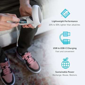 USB Rechargeable AA Batteries by Pale Blue, Lithium Ion 1.5v 1700 mAh, Charges 1.5 Hours, Over 1000 Cycles, 4-in-1 USB-A to USB-C Charging Cable, LED Charge Indicator, 4-Pack