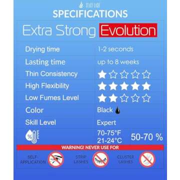 Extra Strong Evolution Eyelash Extension Glue 10 ml by Stacy Lash