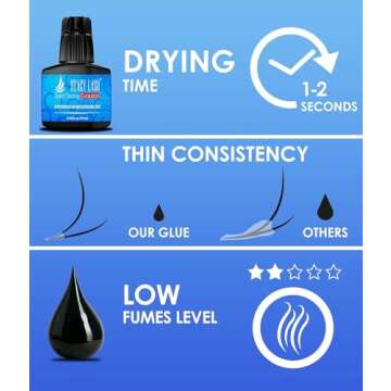 Extra Strong Evolution Eyelash Extension Glue 10 ml by Stacy Lash