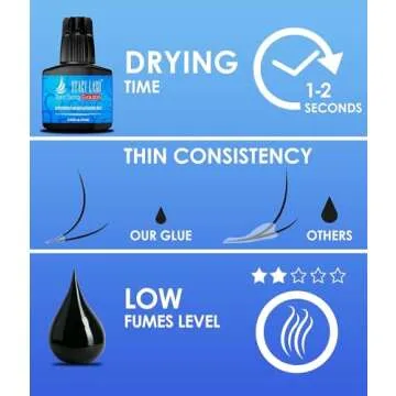 Extra Strong Evolution Eyelash Extension Glue 10 ml by Stacy Lash