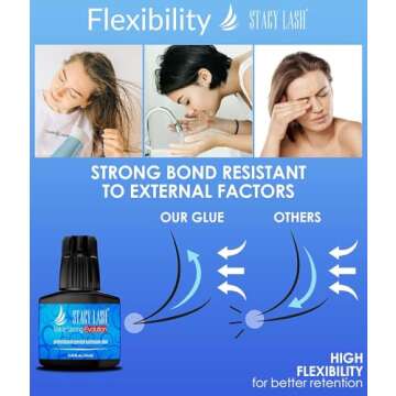 Extra Strong Evolution Eyelash Extension Glue 10 ml by Stacy Lash