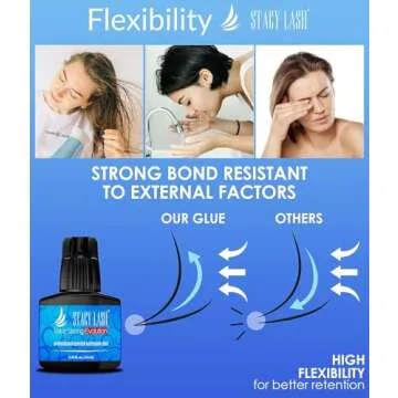 Extra Strong Evolution Eyelash Extension Glue 10 ml by Stacy Lash
