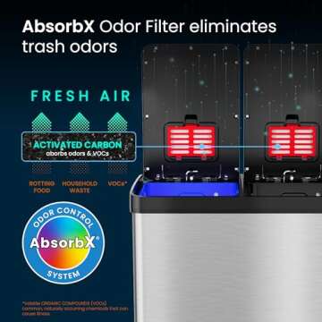 iTouchless SoftStep 16 Gallon Trash Can & Recycle Bin