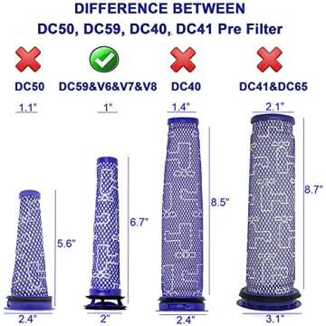 Colorfullife 4 Pack Pre Filters for Dyson DC58, DC59, V6, V7, V8 Vacuum. Replacements Part # 965661-...