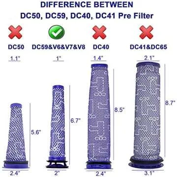 Colorfullife 4 Pack Pre Filters for Dyson DC58, DC59, V6, V7, V8 Vacuum. Replacements Part # 965661-...