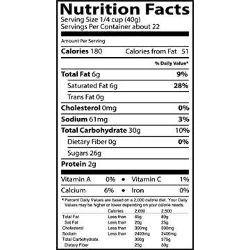 Sakura Latte Blended Crème by Angel Specialty Products [2 LB] [22 Servings]