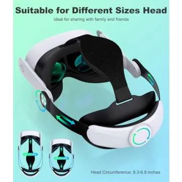 NinjajoyOX Adjustable Head Strap for Meta Quest 3S, Quest 3
