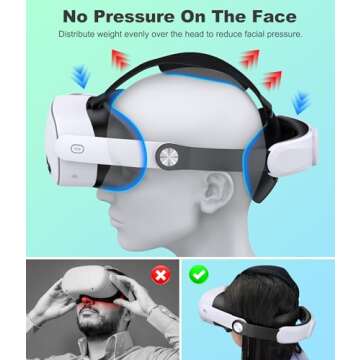 NinjajoyOX Adjustable Head Strap for Meta Quest 3S, Quest 3