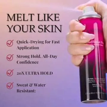 Kafune Amor Hair Bond Blend Pro Glue Adhesive Melting Spray Lace Wig Install, Multi Day Hold, Safe for HD, Swiss & French Lace, Quick Dry, No Flaking, Ideal for Daily Wearers.Substitute for lace Glue