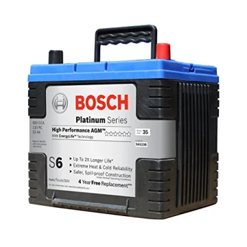 Bosch S6523B S6 AGM Battery - Reliable Power & Longevity
