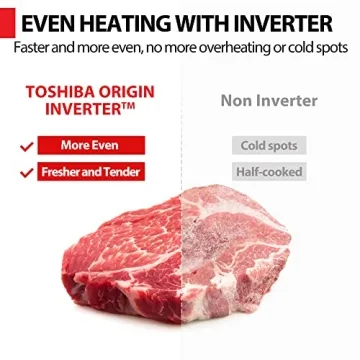 TOSHIBA 6-in-1 Microwave Air Fryer Combo for Easy Cooking