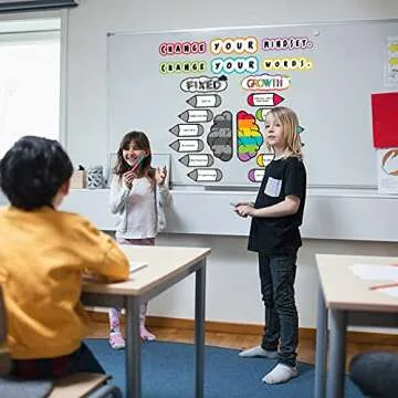 Growth Mindset Poster Set for Classrooms and Home