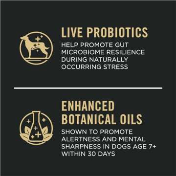 Purina Pro Plan Large Breed Senior Dog Food - Bright Mind Seven Plus Chicken & Rice Formula, 30 lb.