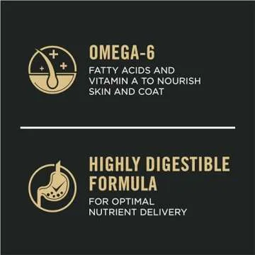 Purina Pro Plan Bright Mind Senior Dog Food 30 lb