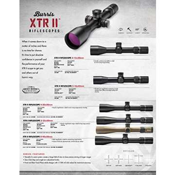 Burris Xtreme Tactical XTR II 8-40x50mm Precision Rifle Scope with 5x Zoom and Zero Click Stop Adjustment, Illuminated F-Class MOA Reticle , Black