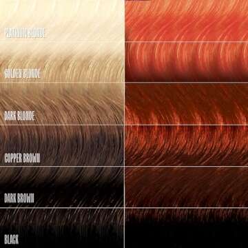 Vibrant Vegan Hair Color Conditioner - Overtone Ginger Glow