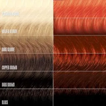 Vibrant Vegan Hair Color Conditioner - Overtone Ginger Glow