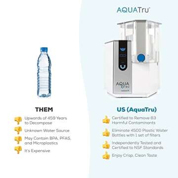 AquaTru Alkaline Connect Smart Countertop Water Purifier for PFAS & Other Contaminants with App | No Plumbing or Installation Required | BPA Free