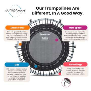 JumSport 350i Fitness Trampoline Bundle for Home Workouts