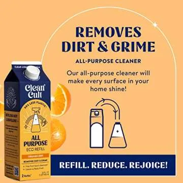 Cleancult All Purpose Cleaner Refills (32oz, 3 Pack) - Cleaner Spray that Removes Dirty & Grime - Liquid Soap Free of Harsh Chemicals - Paper Based Eco Refill, Uses 90% Less Plastic - Orange Zest