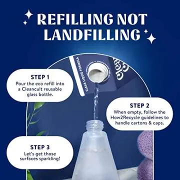 Cleancult All Purpose Cleaner Refills (32oz, 3 Pack) - Cleaner Spray that Removes Dirty & Grime - Liquid Soap Free of Harsh Chemicals - Paper Based Eco Refill, Uses 90% Less Plastic - Orange Zest
