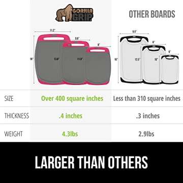 Gorilla Grip 3-Piece BPA-Free Cutting Board Set for Kitchen Use