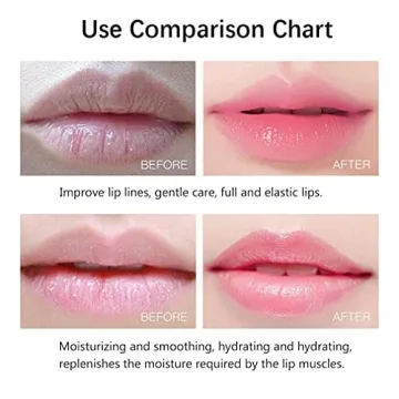 Moisturizing Plumping Lip Mask for Hydrated Lips