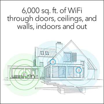 NETGEAR Orbi Mesh WiFi 6 System – Coverage Up to 6,000 sqft
