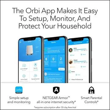 NETGEAR Orbi Mesh WiFi 6 System – Coverage Up to 6,000 sqft