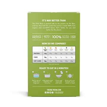 The Only Bean - Organic Edamame Fettuccine Pasta - High Protein, Keto Friendly, Gluten-Free, Vegan, ...