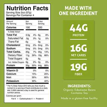 The Only Bean - Organic Edamame Fettuccine Pasta - High Protein, Keto Friendly, Gluten-Free, Vegan, Non-GMO, Kosher, Low Carb, Plant-Based Bean Noodles - 8 oz (1 Pack)