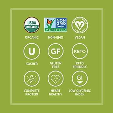 The Only Bean - Organic Edamame Fettuccine Pasta - High Protein, Keto Friendly, Gluten-Free, Vegan, Non-GMO, Kosher, Low Carb, Plant-Based Bean Noodles - 8 oz (1 Pack)