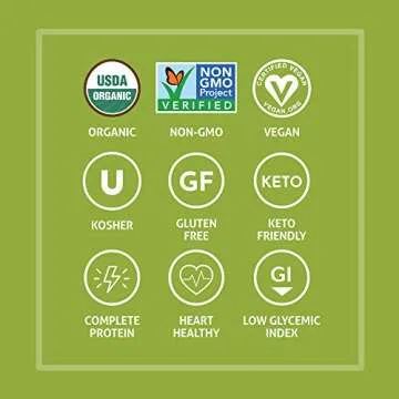 The Only Bean - Organic Edamame Fettuccine Pasta - High Protein, Keto Friendly, Gluten-Free, Vegan, Non-GMO, Kosher, Low Carb, Plant-Based Bean Noodles - 8 oz (1 Pack)