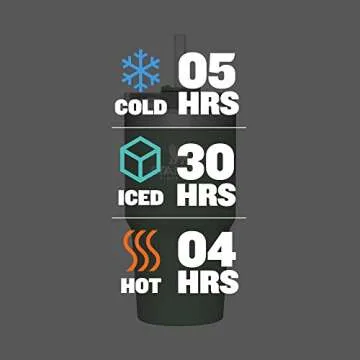 STANLEY Adventure Quencher Travel Tumbler 20oz Shrub