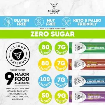 Mission Meats Variety Pack with 100% Grass Fed Beef, Free Range Turkey, and Cracked Pepper Pork Sticks – Gluten & Sugar Free, Whole 30 and Paleo Friendly, 1oz (Pack of 12)