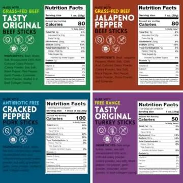 Mission Meats Variety Pack with 100% Grass Fed Beef, Free Range Turkey, and Cracked Pepper Pork Sticks – Gluten & Sugar Free, Whole 30 and Paleo Friendly, 1oz (Pack of 12)