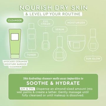 Glow Recipe Avocado Ceramide Cleanser for Dry Skin