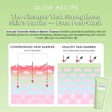 Glow Recipe Avocado Ceramide Cleanser for Dry Skin