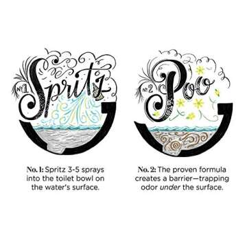 Poo-Pourri Before-You-go Toilet Spray, Lavender Peppermint Scent, 10 ml (Pack of 3)