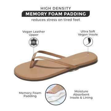 Project Cloud Flip Flops for Women Footwear - Memory Foam Flats Sandals for Women 2025 - Vegan Leath...