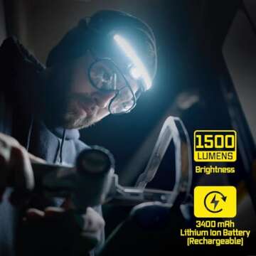 Liteband PRO 1500 Lumens LED Headlamp, Rechargeable Battery Powered, Super Bright Tactical Head Lamp Flashlight Hard Hat Light, Mechanic Lamps, Camping, Running, Best Rated For Adults Forehead, Camo