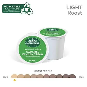 Green Mountain Coffee Roasters Caramel Vanilla Cream, Single-Serve Keurig K-Cup Pods, Flavored Light Roast Coffee, 24 Count