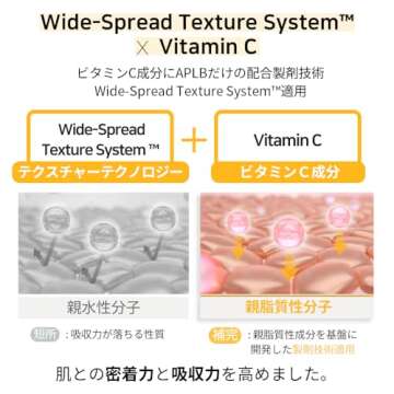 APLB Retinol Vitamin C Vitamin E Ampoule Serum | RETINOL VITA CEN™ 28.1% 1.35 FL.OZ/Korean Skincare, Long lasting moisturizing, Revitalize for gentle and improve skin texture