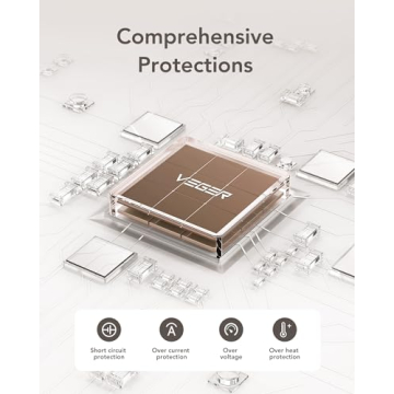 VEGER 10000mAh Portable Charger with Built-in Cables