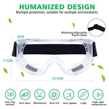 Reusable Half Facepiece & Anti-Fog Goggles Set for Safety